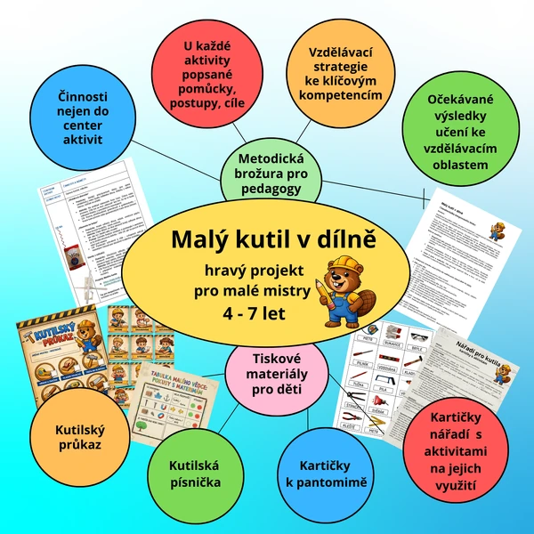 Malý kutil v dílně