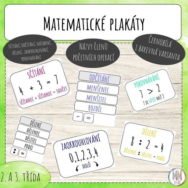 Matematické plakáty