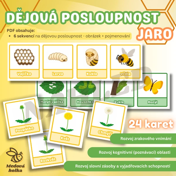 Dějová posloupnost - Jaro