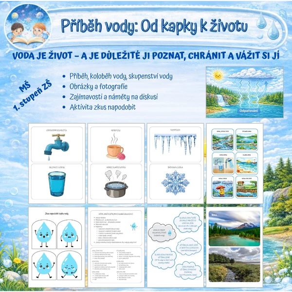 Příběh vody: od kapky k životu (koloběh vody, skupenství, obrázky)