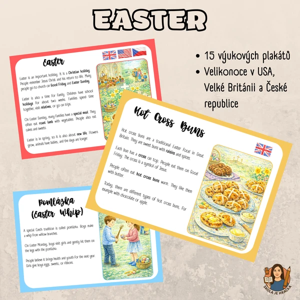 Easter - výukové plakáty
