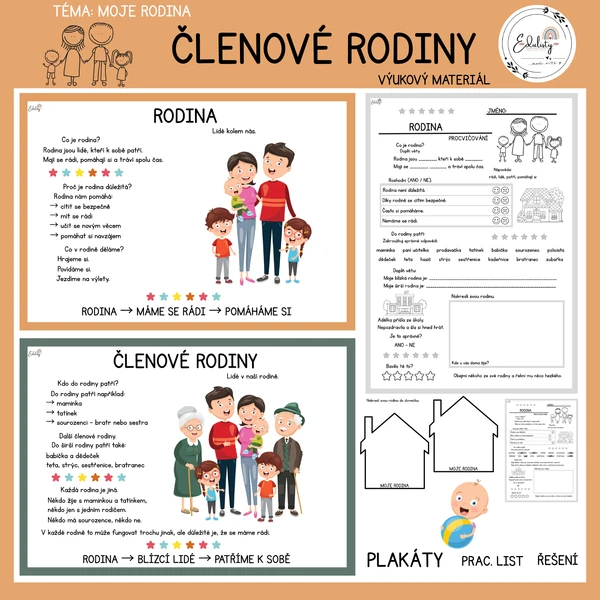 Členové rodiny – výukový materiál
