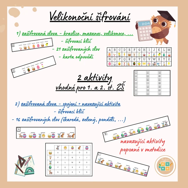 VELIKONOCE - obrázkové šifry
