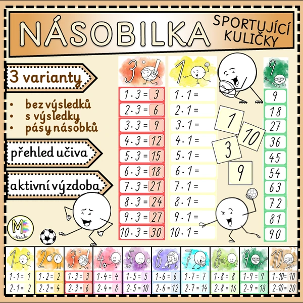 NÁSOBILKA - SPORTUJÍCÍ KULIČKY - aktivní výzdoba, přehled učiva, pásy násobků
