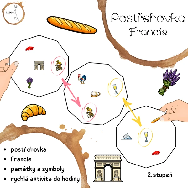 Francie – postřehovka (zeměpisná hra)
