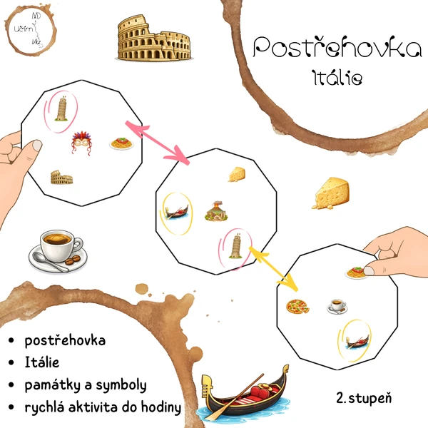 Itálie – postřehovka (zeměpisná hra)