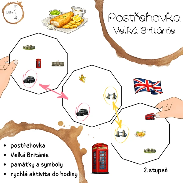 Velká Británie – postřehovka (zeměpisná hra)