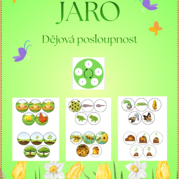 Jaro - dějová posloupnost