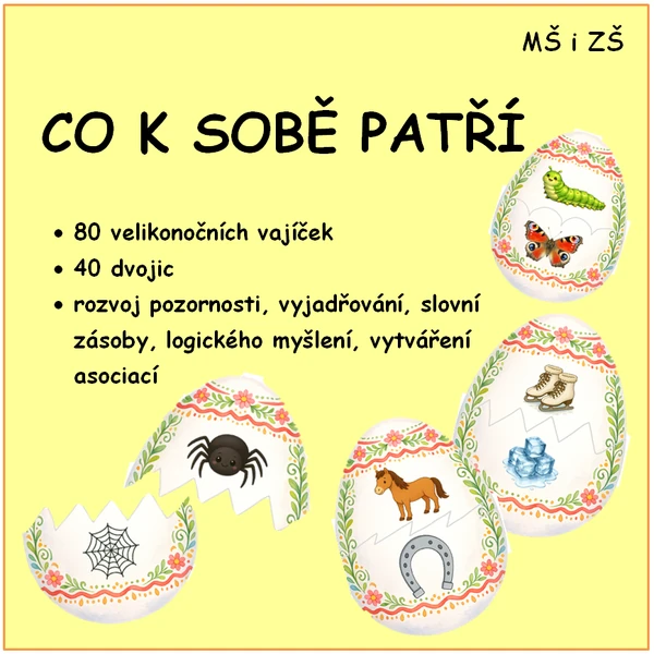 CO K SOBĚ PATŘÍ