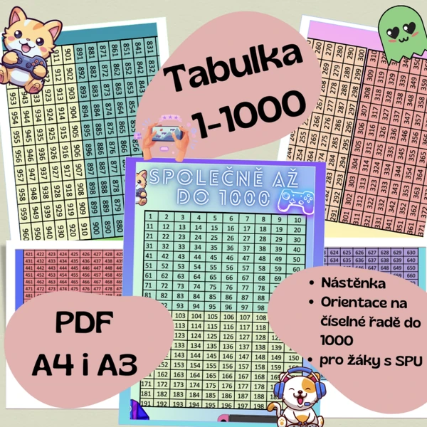 Číselná tabulka 1 - 1 000 