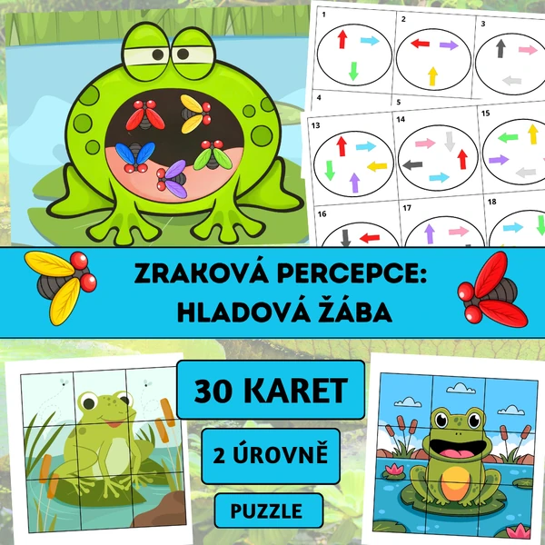 Zraková percepce: Hladová žába
