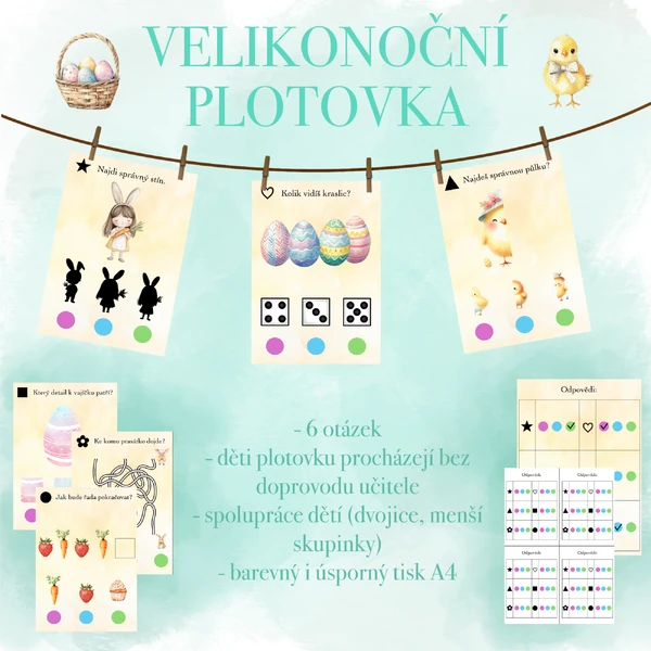 Velikonoční plotovka