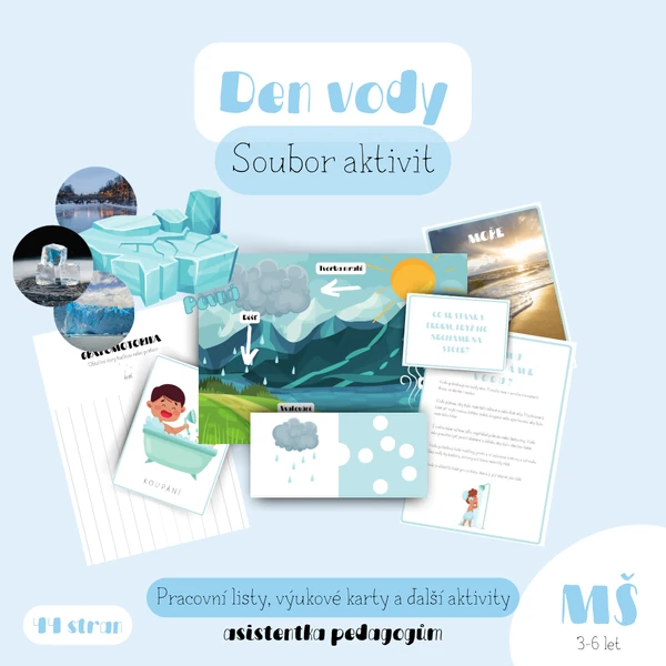 Den vody - Soubor aktivit