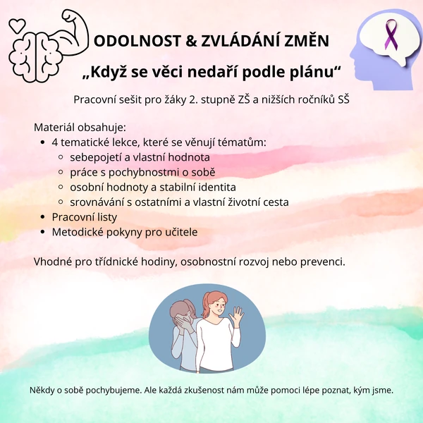ODOLNOST & ZVLÁDÁNÍ ZMĚN: „Když se věci nedaří podle plánu“