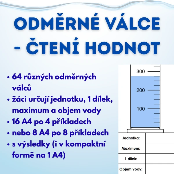 Odměrné válce - čtení hodnot