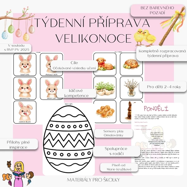 Týdenní příprava - Velikonoce pro nejmenší (bez barevného pozadí)