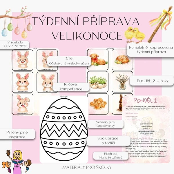 Týdenní příprava - Velikonoce pro nejmenší