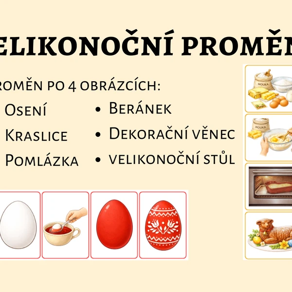Velikonoční proměny