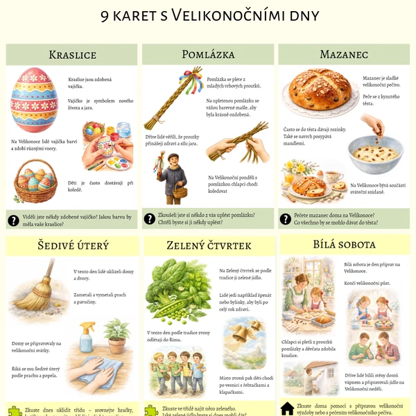 Velikonoční symboly a tradice
