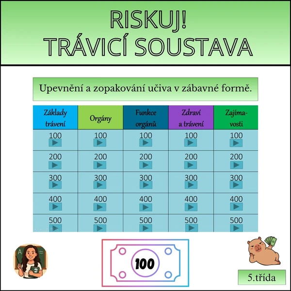 Riskuj! trávicí soustava
