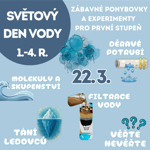 22. 3. Světový den vody - pohybovky a experimenty pro první stupeň