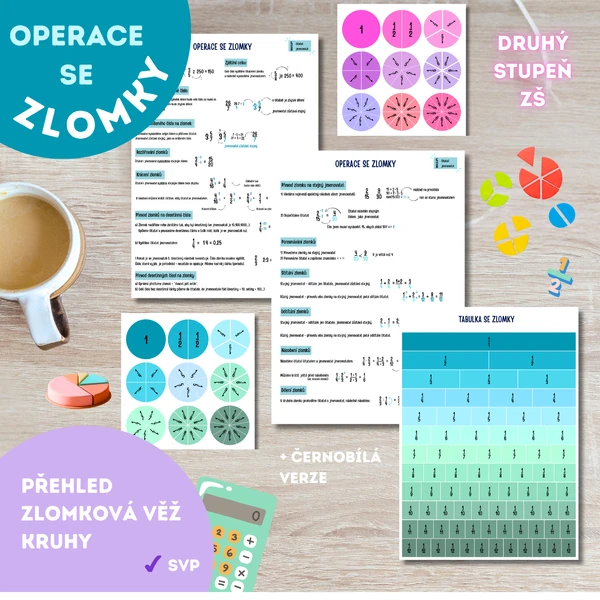 VN Operace se zlomky - přehled zlomků, zlomková věž