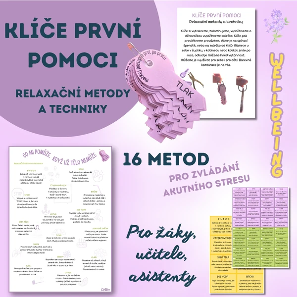 VN Klíče první pomoci - WELLBEING relaxační metody pro zvládání akutního stresu