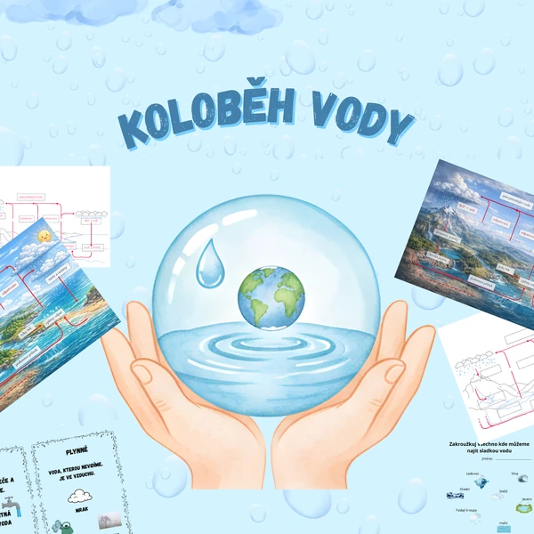 Koloběh vody