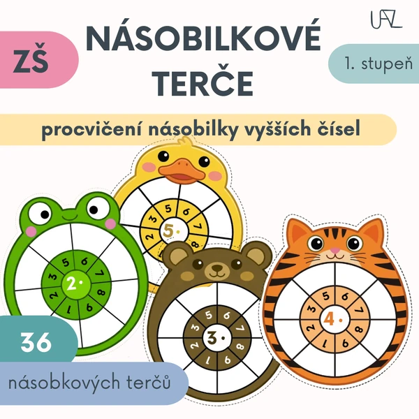 Násobilkové terče