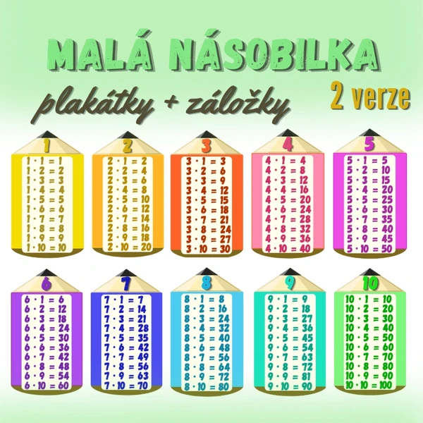 Malá násobilka - plakátky