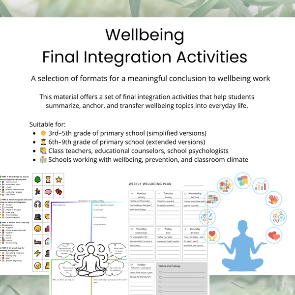SEL Reflection & Integration Activities | Inner Balance Map & Wellbeing