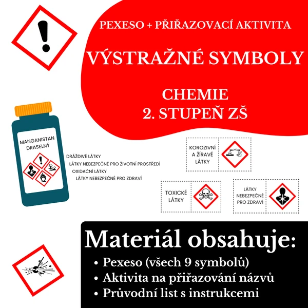 Výstražné symboly - aktivity