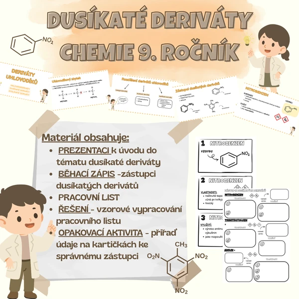 Dusíkaté deriváty - soubor aktivit