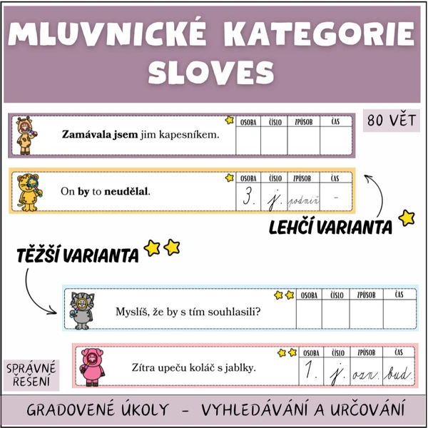 Mluvnické kategorie sloves