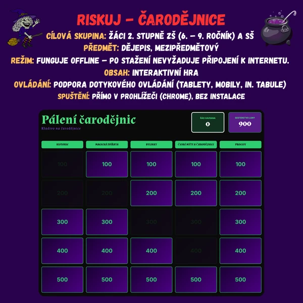 Riskuj - Čarodějnice