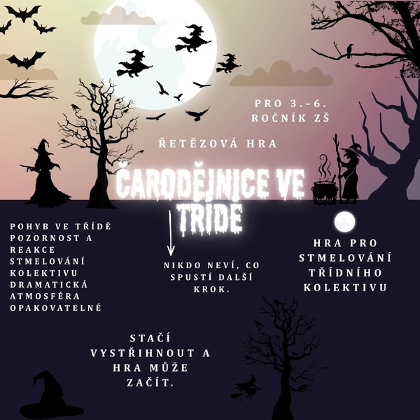 Čarodějnice ve třídě – řetězová hra plná napětí