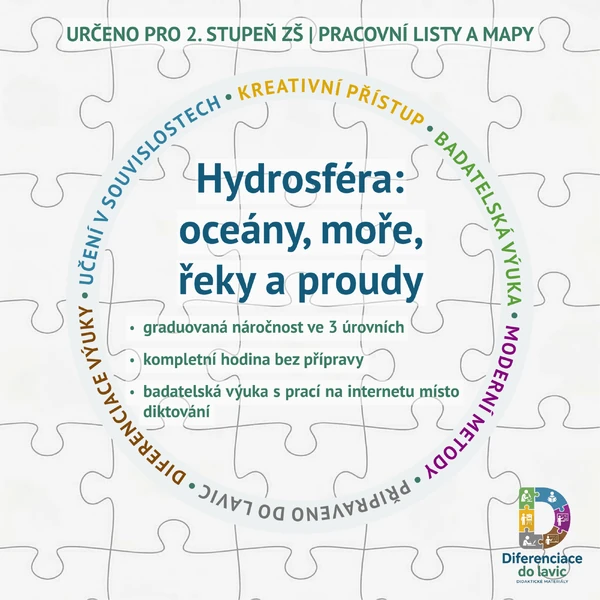 Hydrosféra: oceány, moře, řeky a proudy