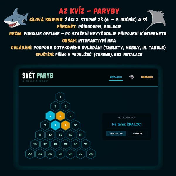 AZ Kvíz - Paryby