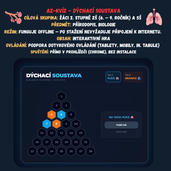 AZ-Kvíz - Dýchací soustava