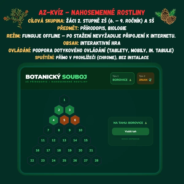 AZ-Kvíz - Nahosemenné rostliny