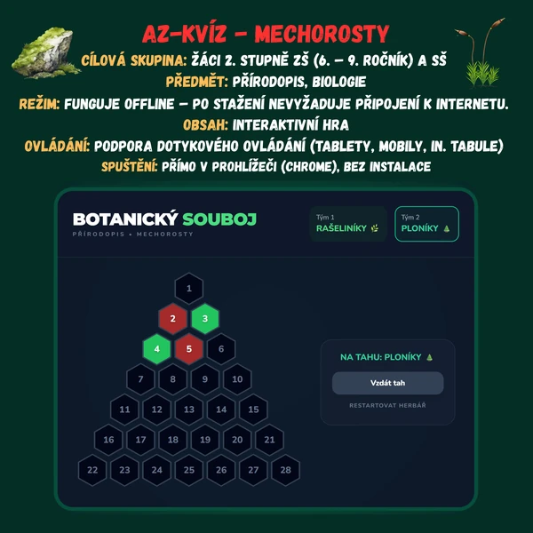 AZ-Kvíz - Mechorosty
