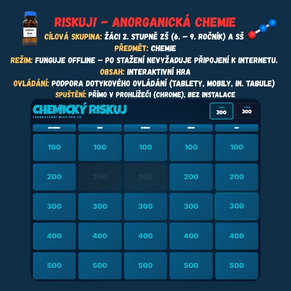 Riskuj! - Anorganická chemie