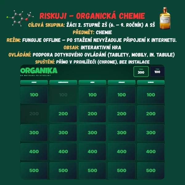 Riskuj! - Organická chemie