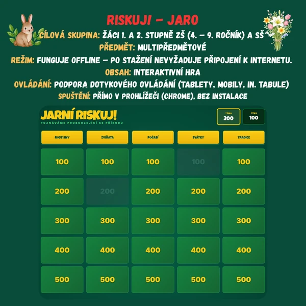 Riskuj! - Jaro