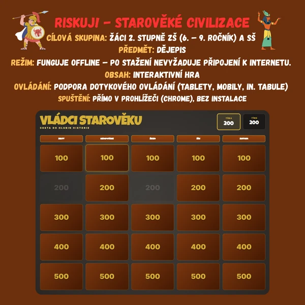 Riskuj! - Starověké civilizace
