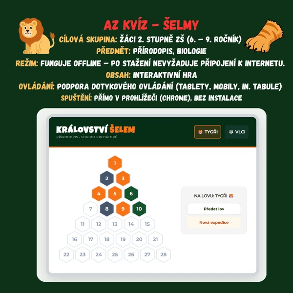 AZ kvíz - Šelmy