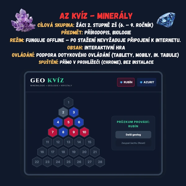 AZ kvíz - Minerály