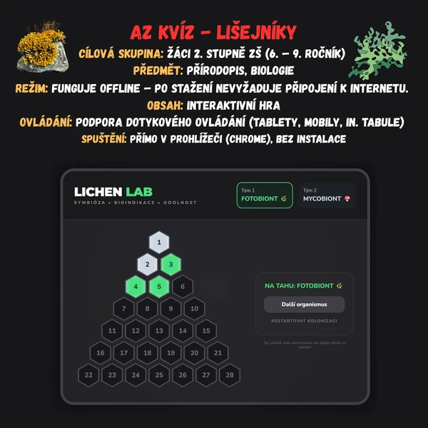 Az kvíz - Lišejníky