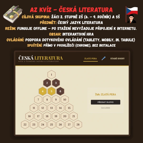 AZ-Kvíz - Česká literatura
