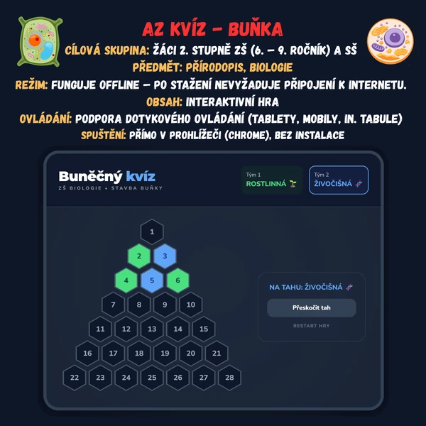 Az kvíz - Buňka